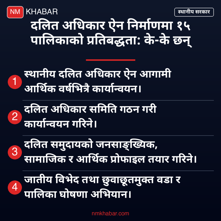 दलित अधिकार ऐन झापा
