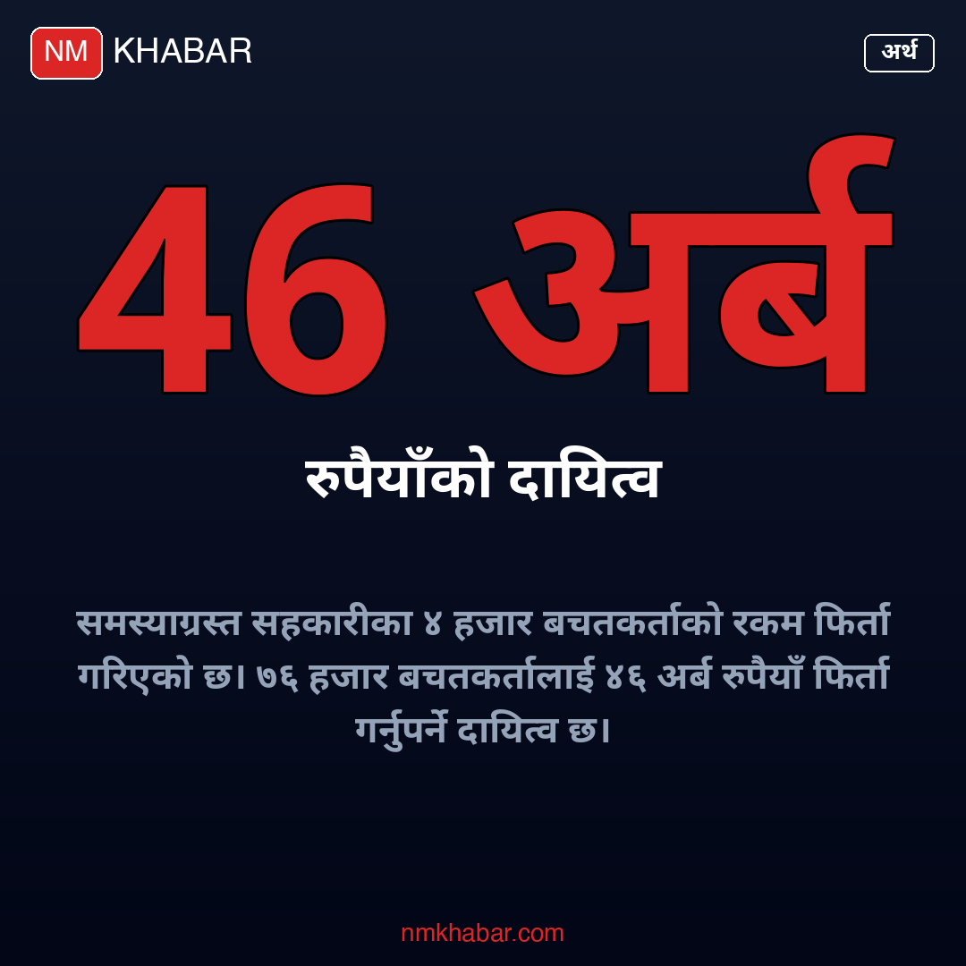 सहकारी बचत फिर्ता