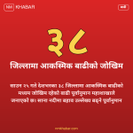 आकस्मिक बाढीको जोखिम