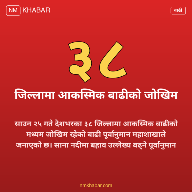 आकस्मिक बाढीको जोखिम