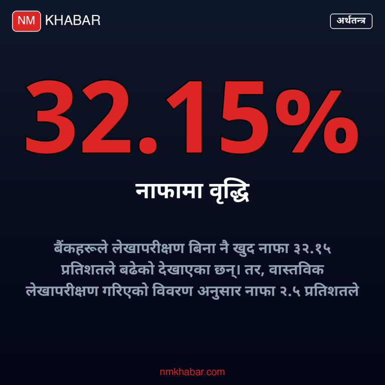 बैंक नाफा वृद्धि