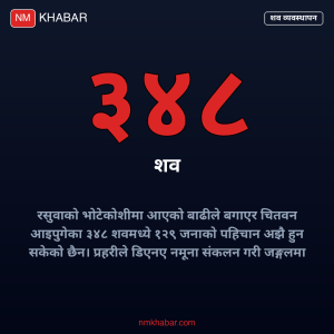 चितवन शव व्यवस्थापन