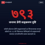 कोशी प्रदेश डेंगी