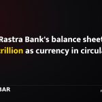 Nepal Rastra Bank's balance sheet tops Rs 40 trillion as currency in circulation falls