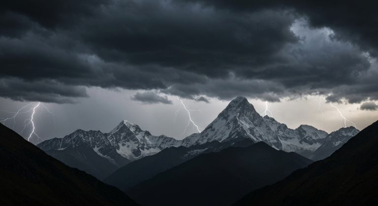 एसिया-प्रशान्तमा सैन्य खर्च