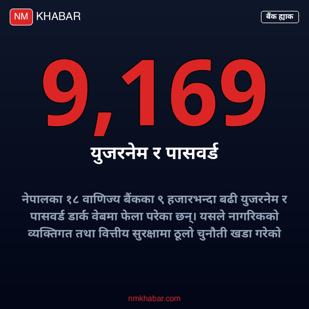 बैंकको डेटा डार्क वेबमा
