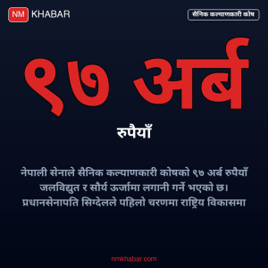 सैनिक कल्याणकारी कोष