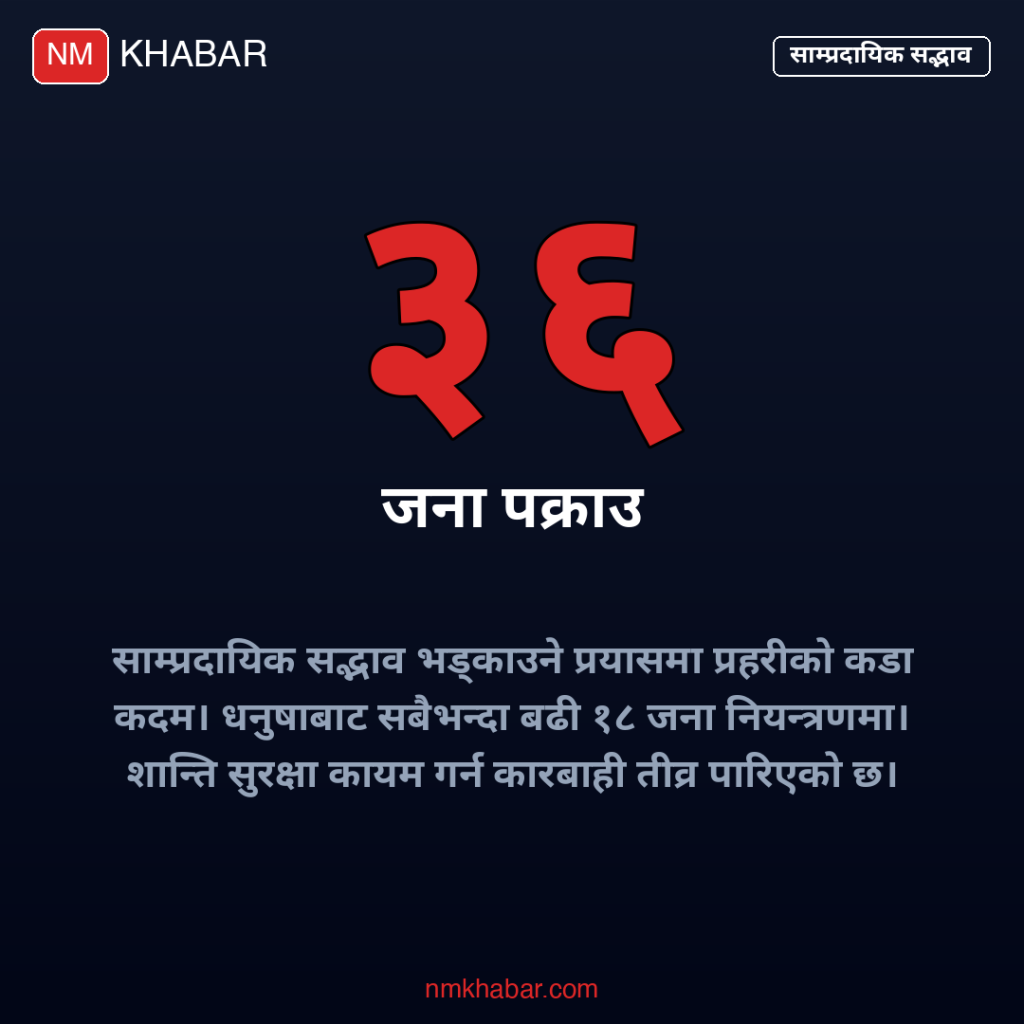 साम्प्रदायिक सद्भाव