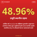 भ्रष्टाचार उजुरी स्थानीय तह