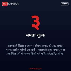 समता शुल्क खारेज