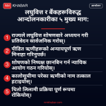 वित्तीय शोषण मार्च