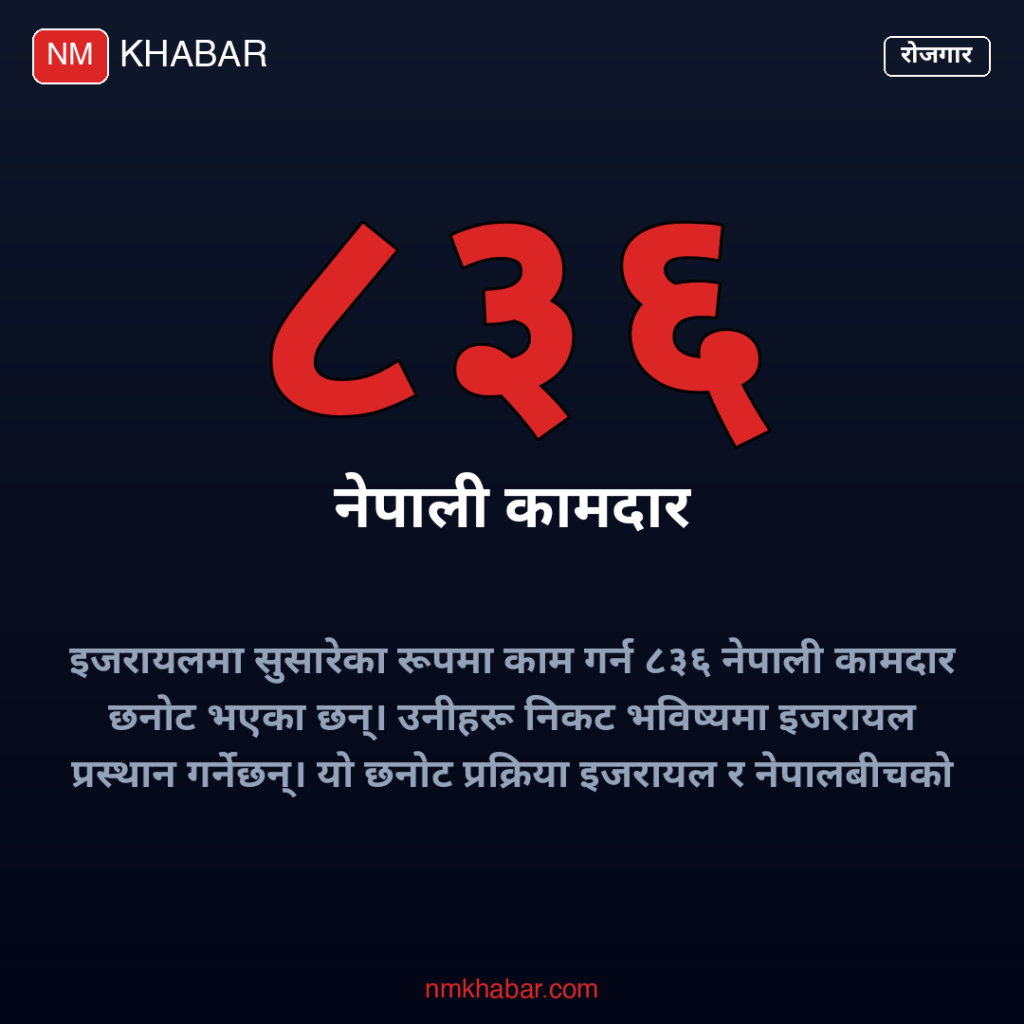 इजरायल नेपाली कामदार