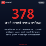 आमाको नामबाट नागरिकता झापा