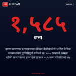 झापा कारागार क्षमता