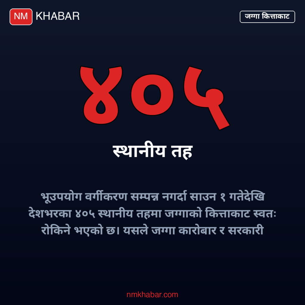 जग्गा कित्ताकाट रोकिँदै