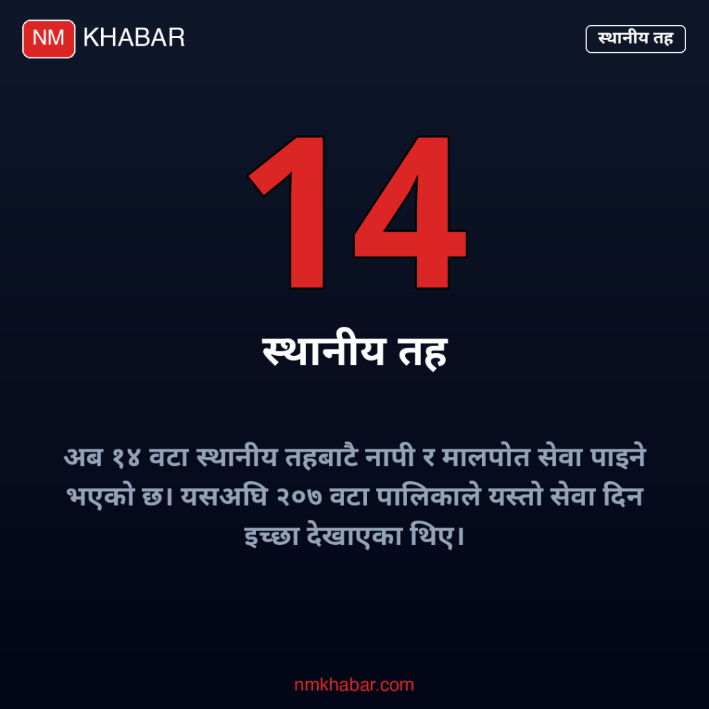 स्थानीय तह मालपोत सेवा