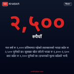 किसानको खेती लागत