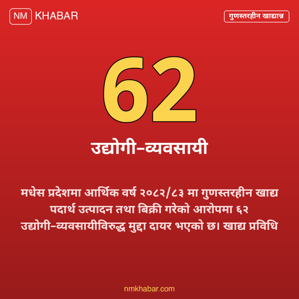 गुणस्तरहीन खाद्यान्न मुद्दा