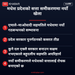 मधेश सत्ता समीकरण