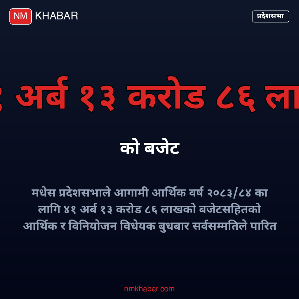 मधेस प्रदेश बजेट