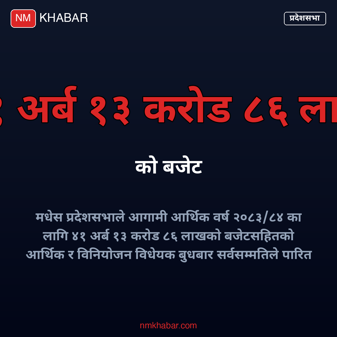 मधेस प्रदेश बजेट
