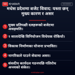 मधेस प्रदेश बजेट