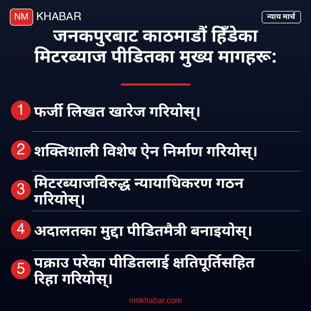 मिटरब्याज पीडितका माग