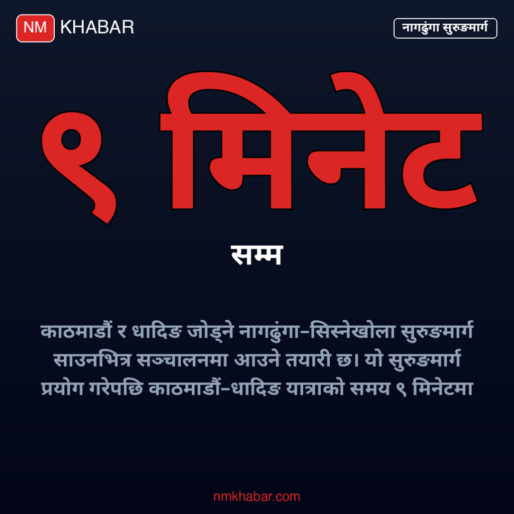 नागढुंगा सुरुङमार्ग