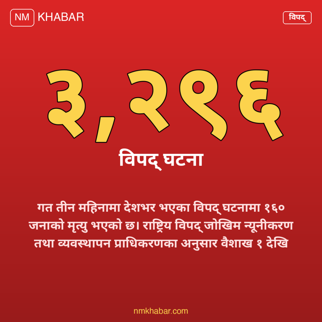 विपद्का घटना