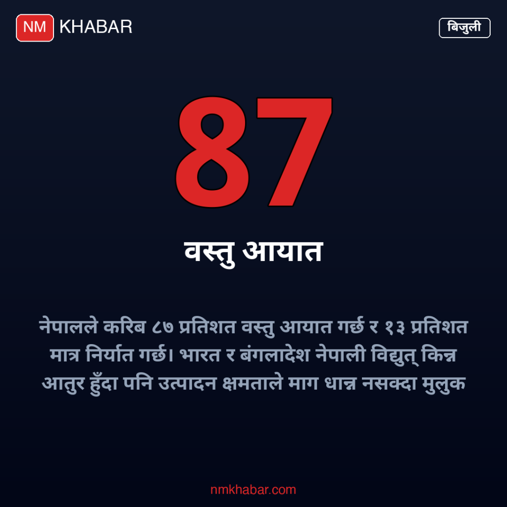 नेपाल विद्युत उत्पादन