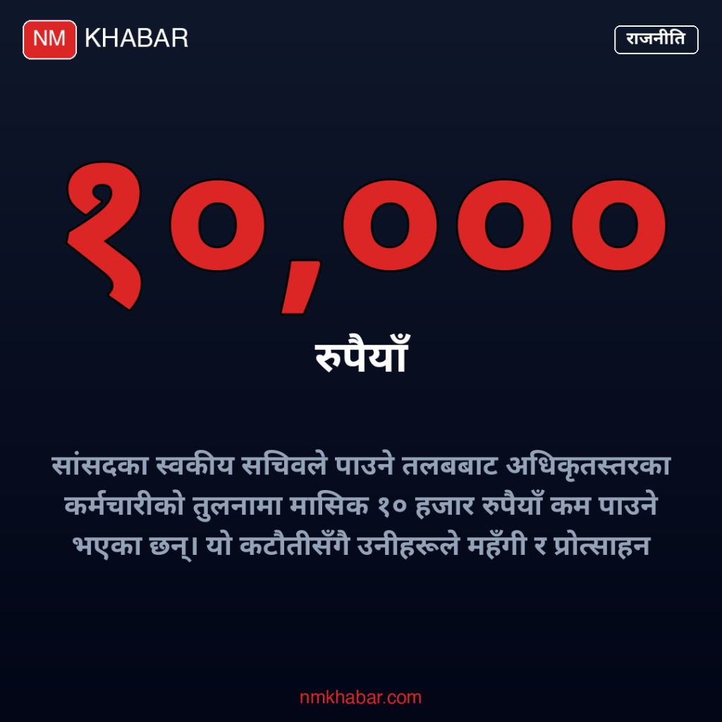 सांसद स्वकीय सुविधा