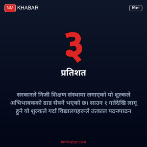 शिक्षा समता शुल्क
