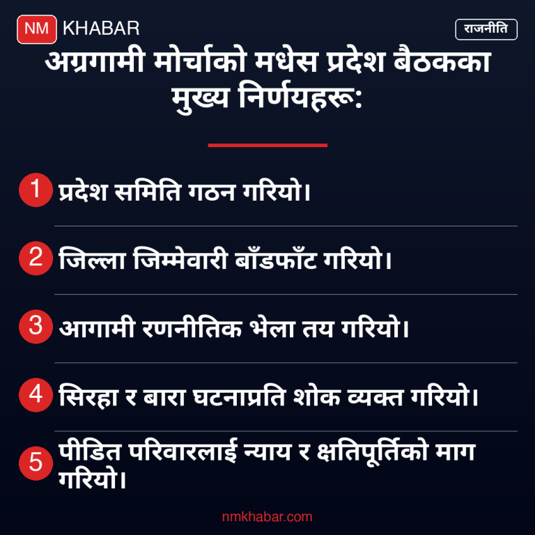 अग्रगामी मोर्चा मधेस प्रदेश