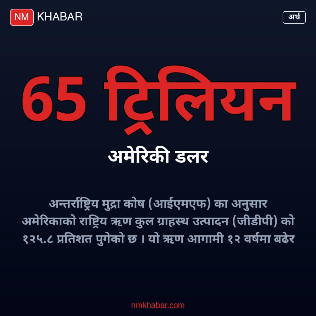 अमेरिकी राष्ट्रिय ऋण
