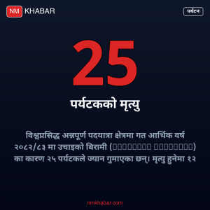 अन्नपूर्ण क्षेत्रमा पर्यटक मृत्यु
