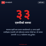 सशस्त्र प्रहरी सरुवा