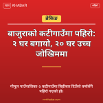 बाजुरा पहिरो