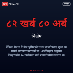 बैंक तरलता
