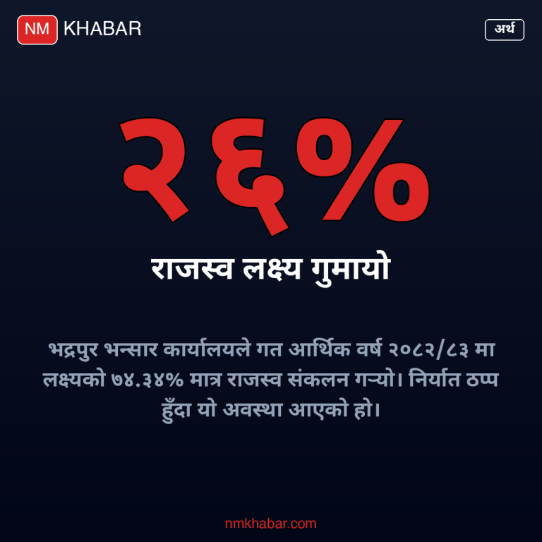 भद्रपुर भन्सार राजस्व