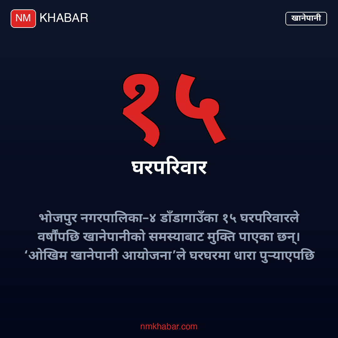 डाँडागाउँ खानेपानी