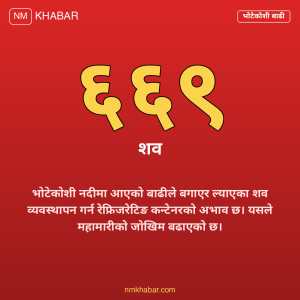 शव व्यवस्थापन चुनौती