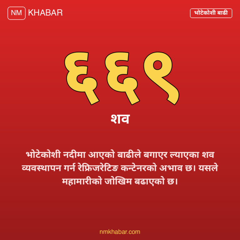 शव व्यवस्थापन चुनौती