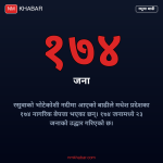भोटेकोशी बाढी बेपत्ता