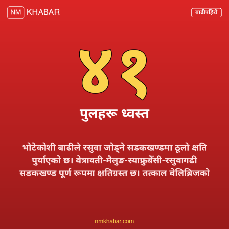 भोटेकोशी बाढी