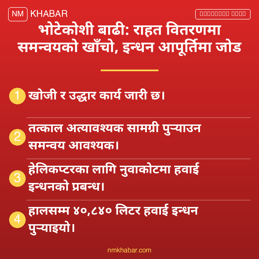 भोटेकोशी बाढी राहत