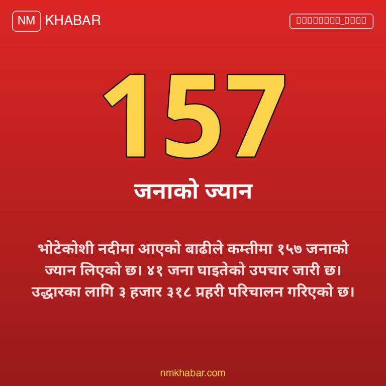 भोटेकोशी बाढी
