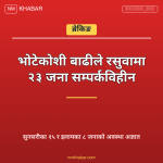 भोटेकोशी बाढी बेपत्ता