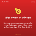 आँखा अस्पताल सिलबन्दी