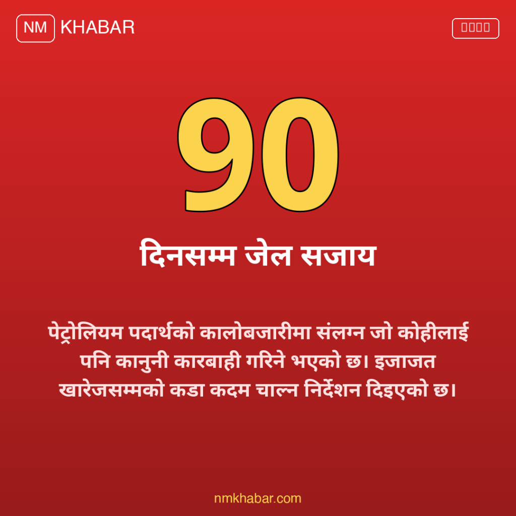 कालोबजारी नियन्त्रण