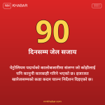 कालोबजारी नियन्त्रण